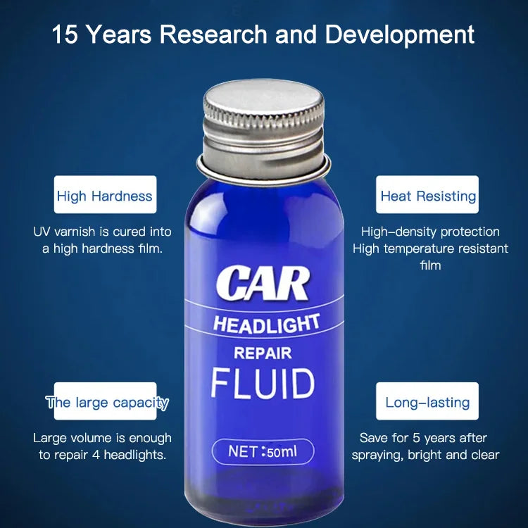 Car headlight repair fluid