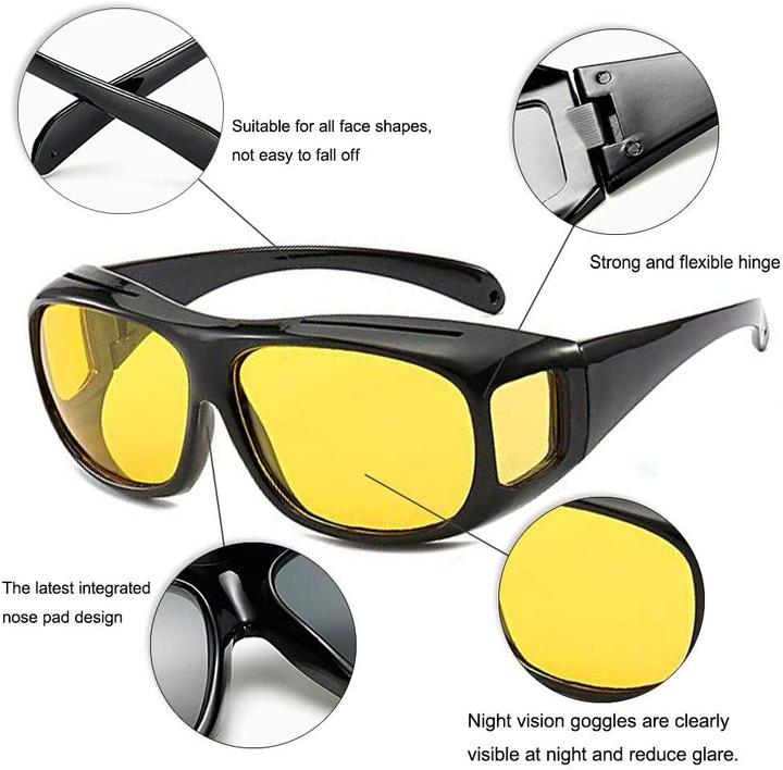 Night HD Vision Eye Glasses【First sale in India, the only genuine store】！！！