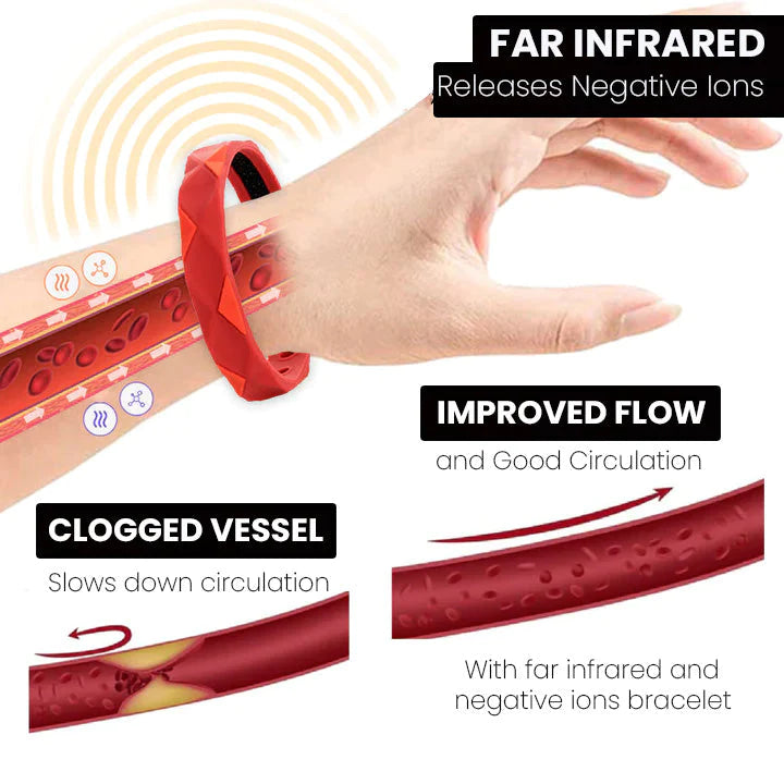 Oveallgo™ RedUp Far Infrared Negative Ions Wristband